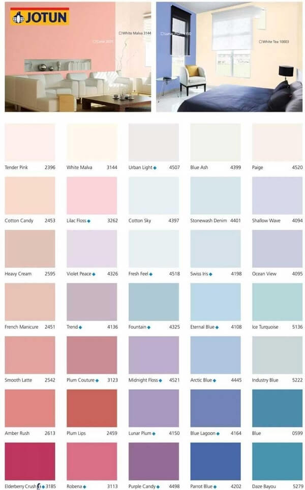 Màu sơn Jotun Essence