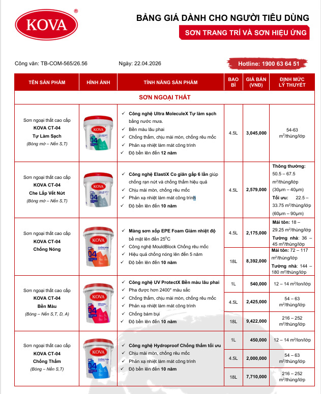 Bảng giá sơn ngoại thất Kova tiêu chuẩn
