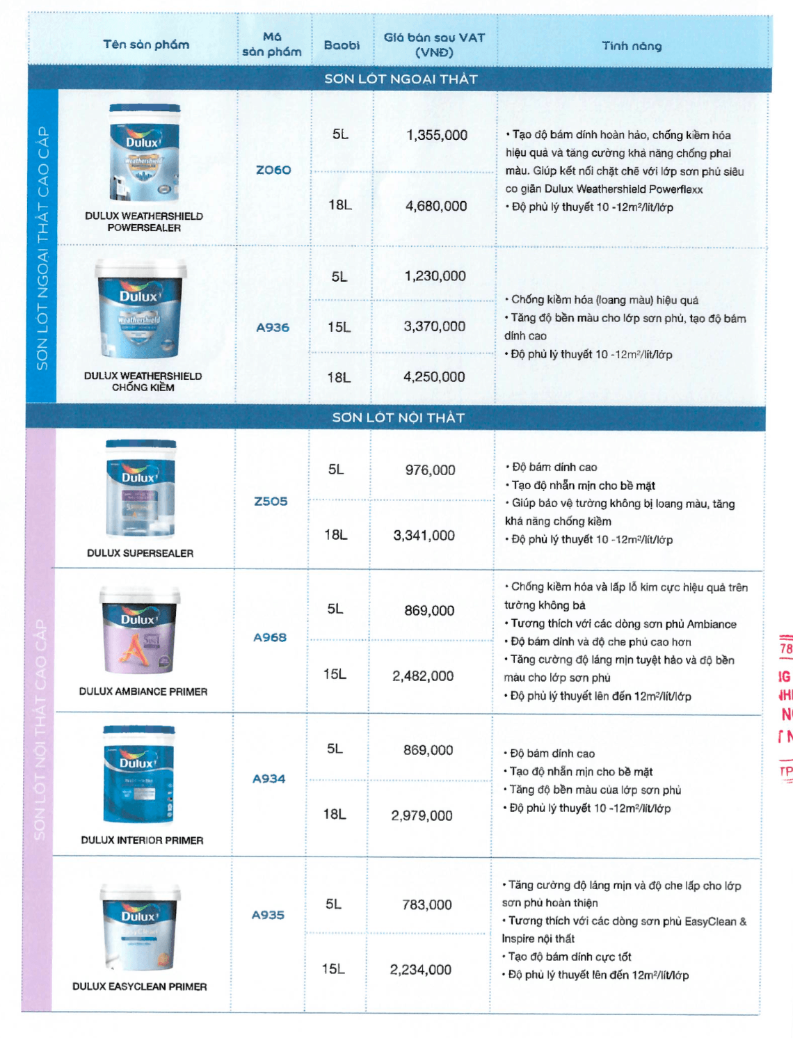 Bảng báo giá sơn lót nội, ngoại thất Dulux 