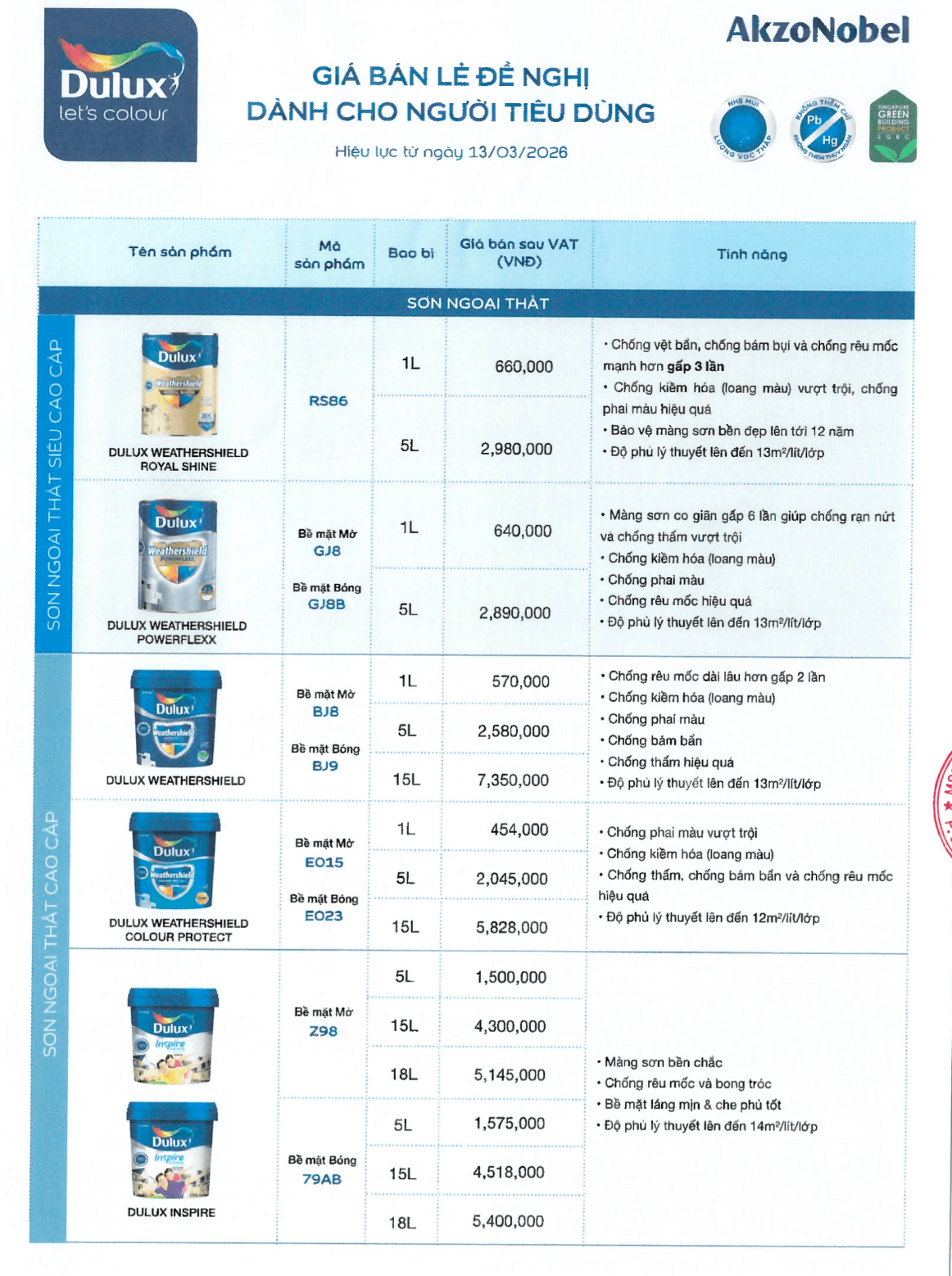 Bảng báo giá sơn ngoại thất Dulux tháng 5/2026