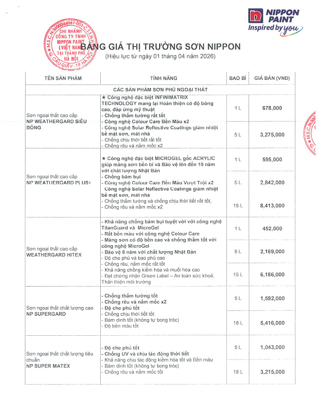 Bảng giá sơn ngoại thất Nippon từ hãng
