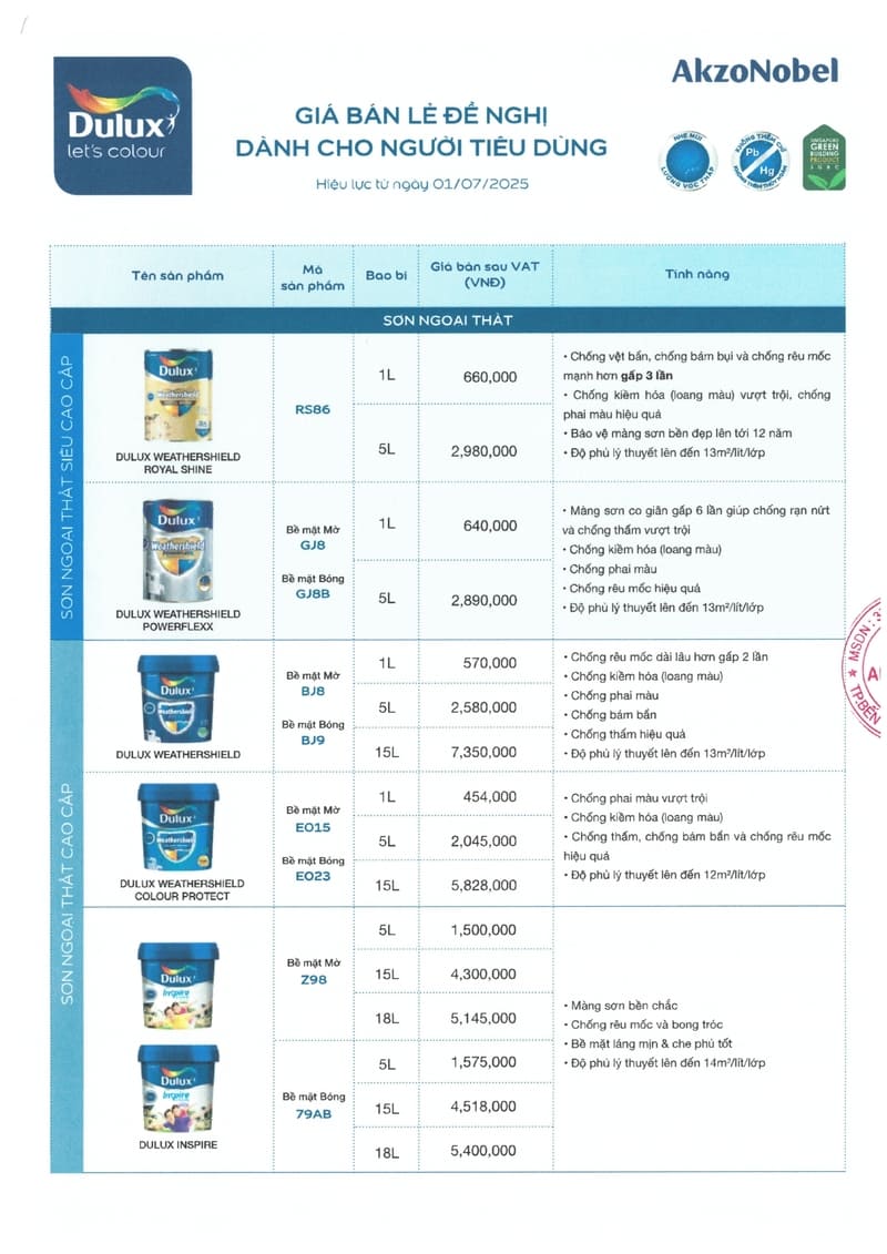 Bảng giá sơn Dulux chính hãng tại Sơn Hưng Phát