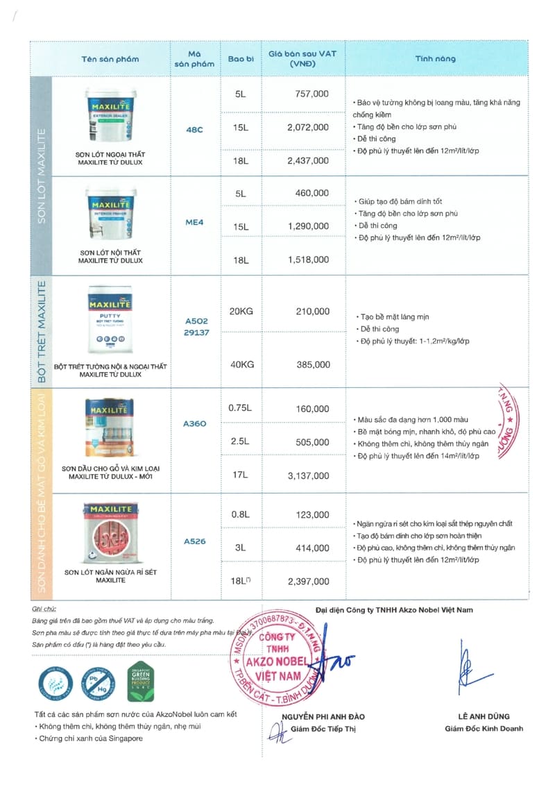 Bảng giá sơn Dulux chính hãng tại Sơn Hưng Phát
