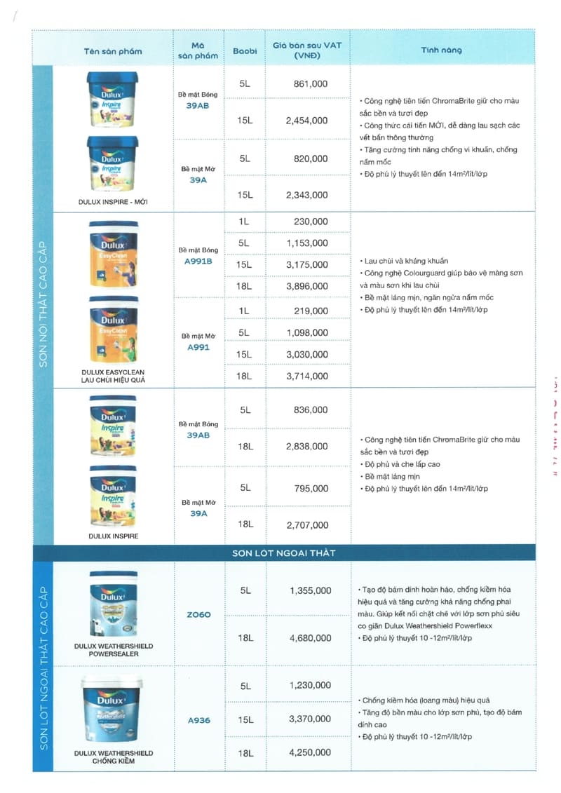 Bảng giá sơn Dulux chính hãng tại Sơn Hưng Phát