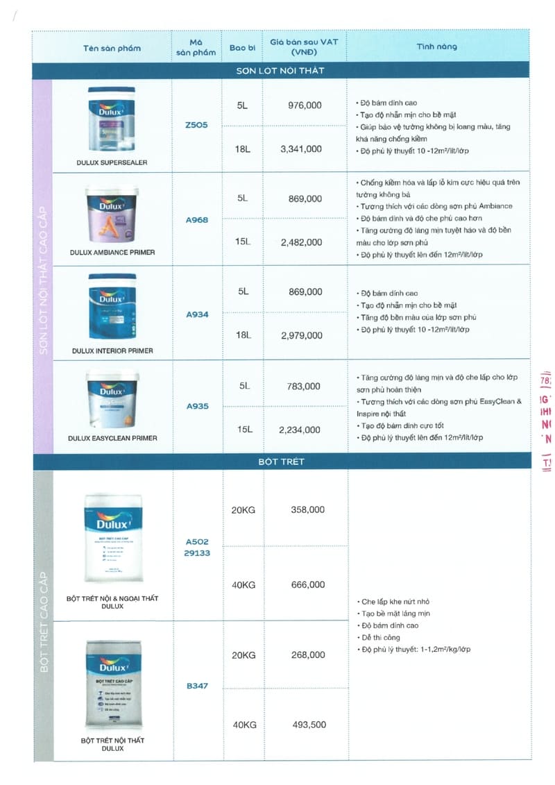 Bảng giá sơn Dulux chính hãng tại Sơn Hưng Phát