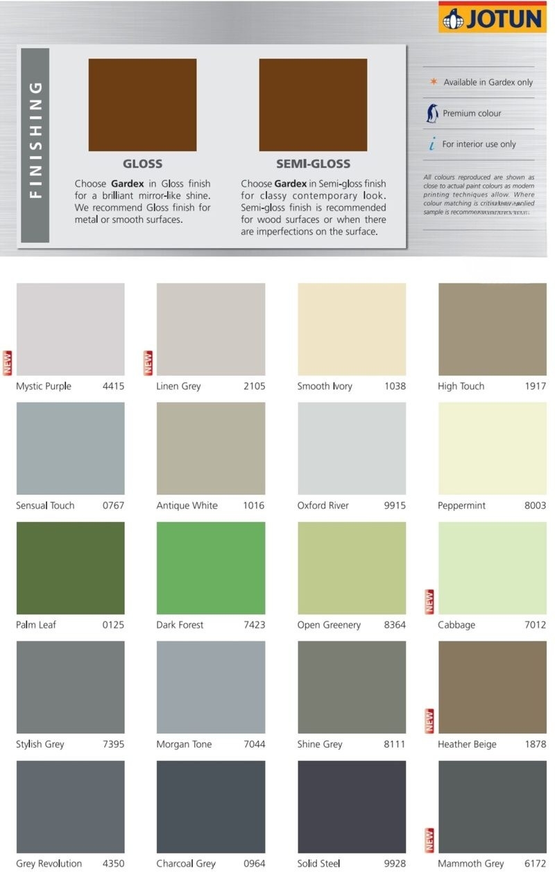 Bảng màu sơn dầu Jotun đầy đủ 2025 Bảng màu sơn dầu Jotun đầy đủ 2025