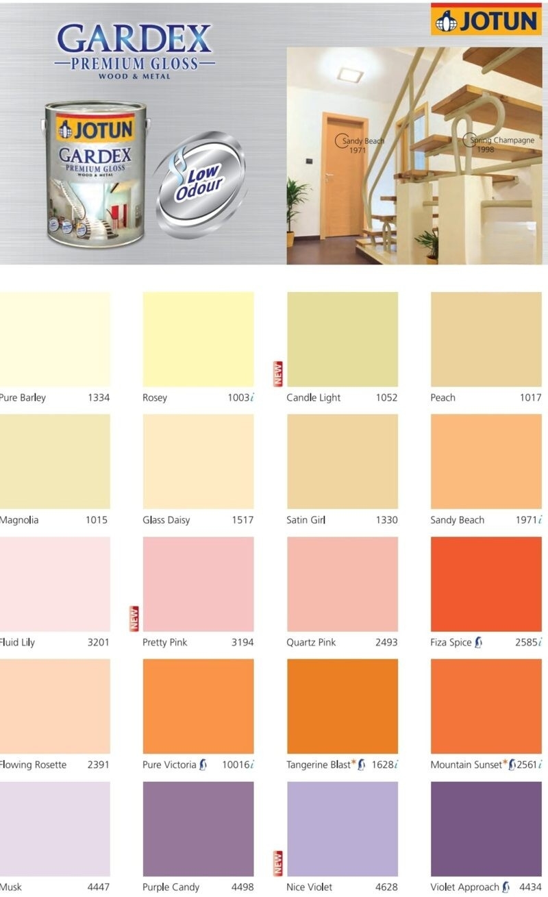 Bảng màu sơn dầu Jotun đầy đủ 2025 Bảng màu sơn dầu Jotun đầy đủ 2025