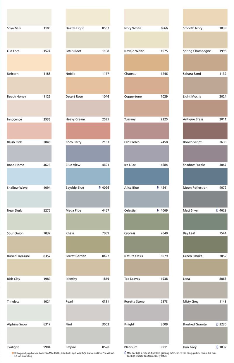 Bảng màu sơn nội thất phù hợp cho phong cách nhà ở hiện đại Bảng màu sơn nội thất phù hợp cho phong cách nhà ở hiện đại