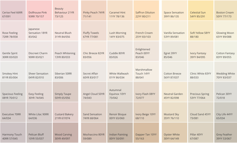 Nhóm màu Pastel nhẹ nhàng tạo nên sự thoải mái cho không gian