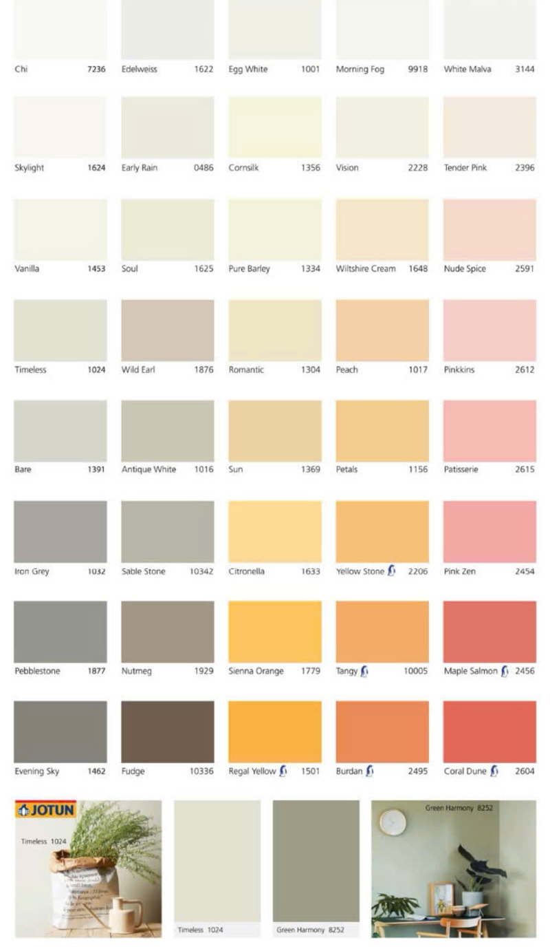 Bảng màu sơn Jotun màu sáng tạo Bảng màu sơn Jotun màu sáng tạo