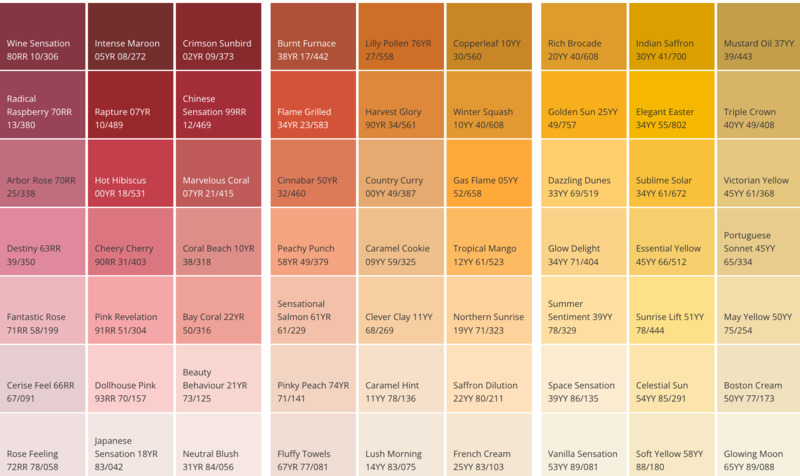 Nhóm màu tươi sáng, nổi bật giúp không gian rộng rãi, thoáng đãng hơn