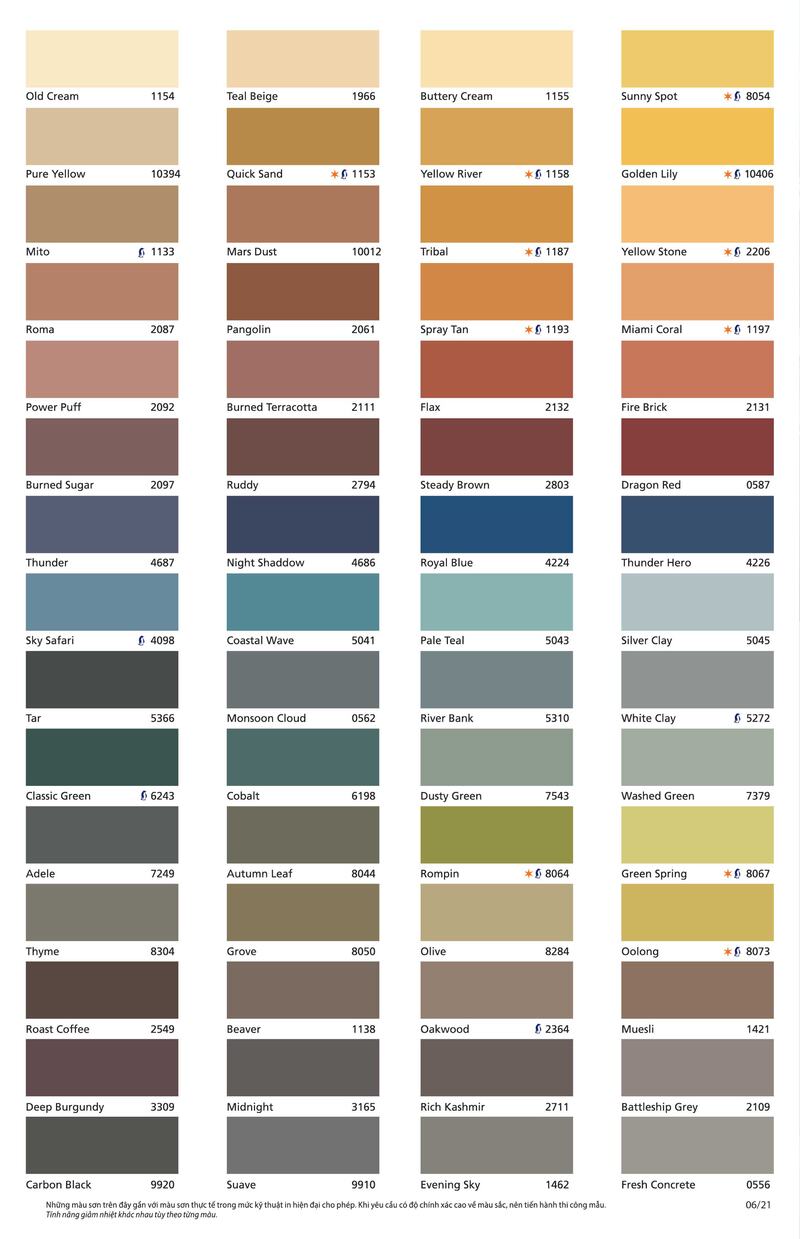 Bảng màu sơn nội thất phong cách tân cổ điển Bảng màu sơn nội thất phong cách tân cổ điển