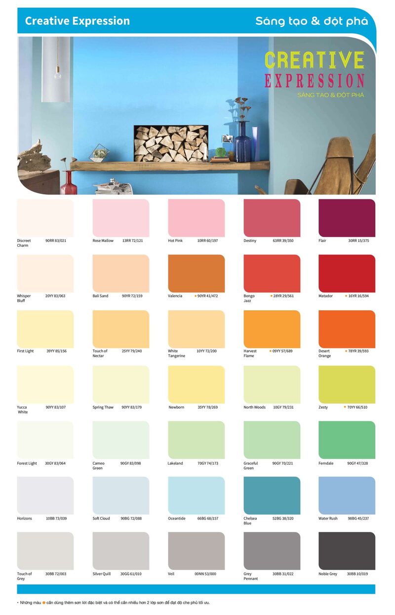 Tông màu đậm tạo điểm nhấn và cá tính cho không gian Tông màu đậm tạo điểm nhấn và cá tính cho không gian